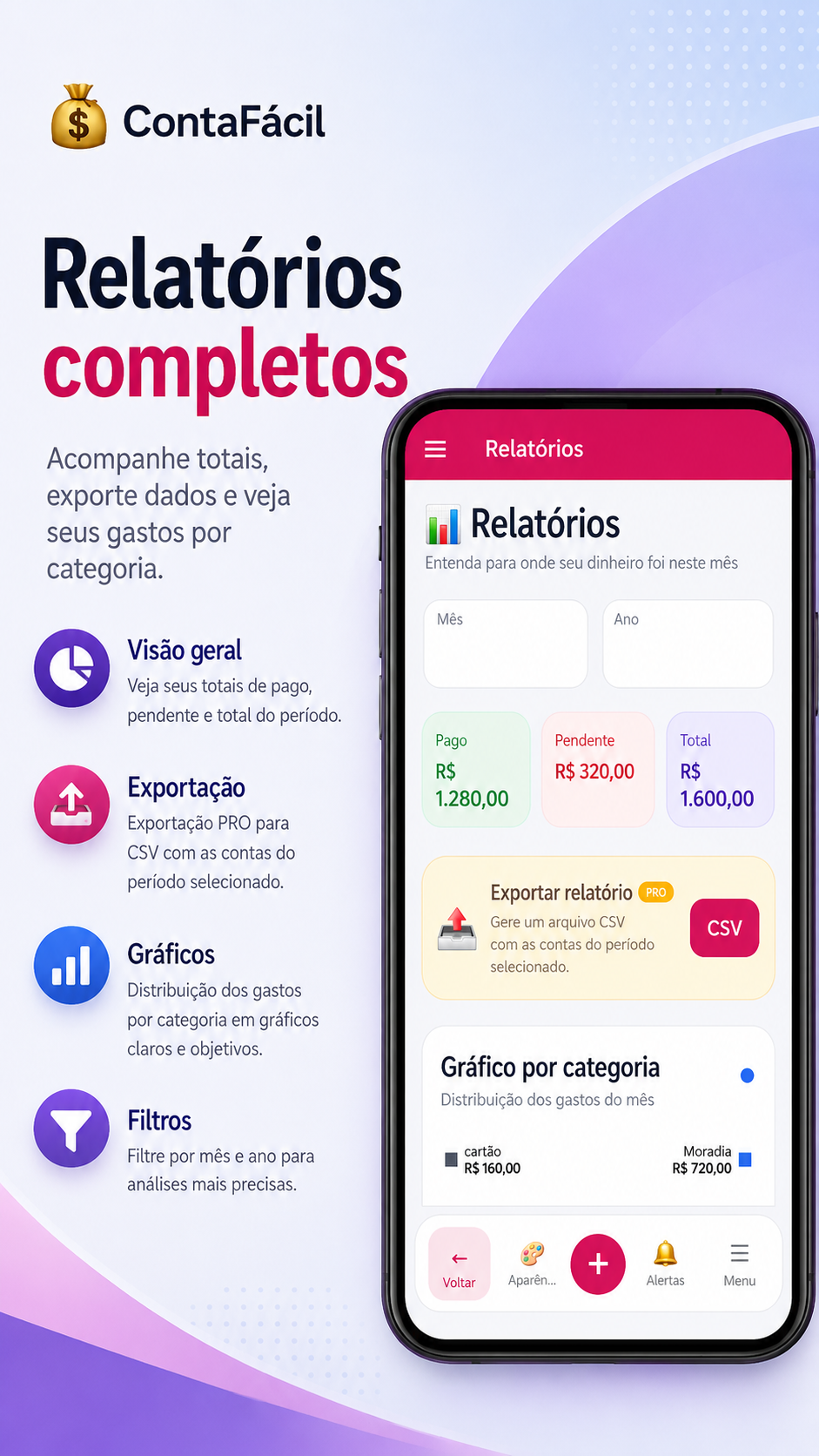 Tela real de relatórios do ContaFácil